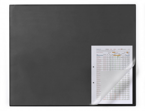Durable Podkładka na biurko z zabezpieczeniem krawędzi 650x500mm czarna 7293-01