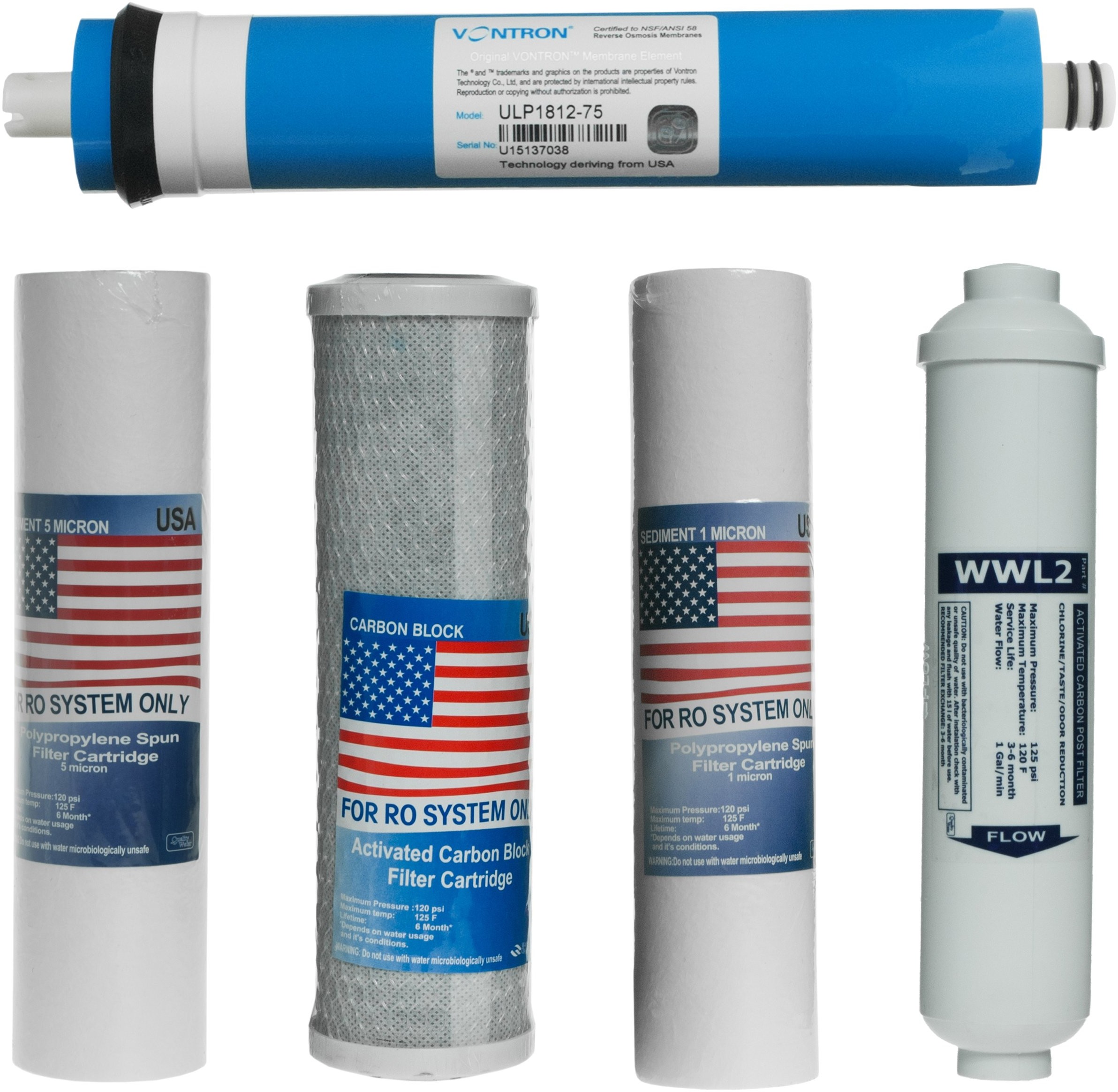 AquaFilter Komplet wkładów do RO5 Membrana 75GPD