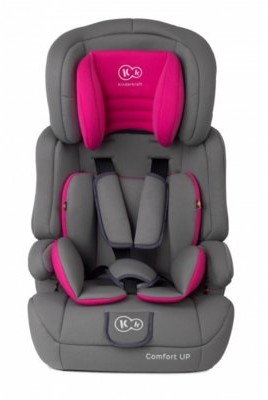 KinderKraft Comfort Up 9-36kg Pink