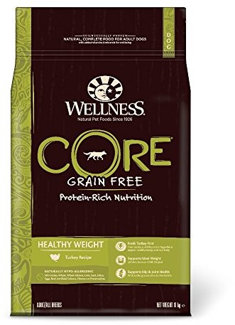 Wellness Core pies bezzbożowa sucha karma Healthy Weight Pute 10 kg