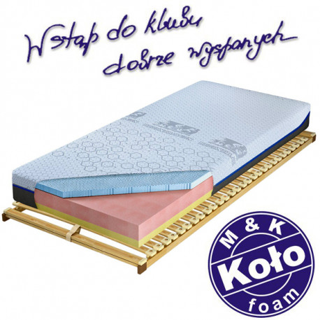 M&K Foam KOŁO CZWARTY ETAP BLUE 100x200