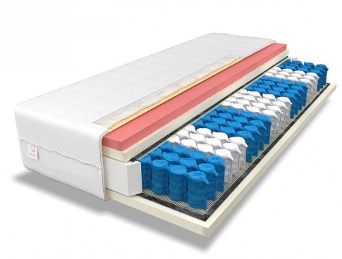 Materac Sprężynowy P8-N82