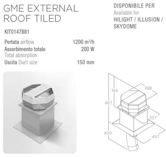 Elica Silnik GME EXTERNAL ROOF TILED dachowy)