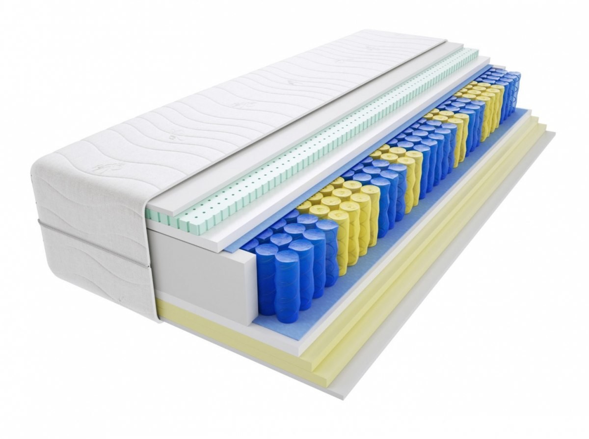 Godre.pl Materac kieszeniowy Taba Max Plus 135x230 cm Miękki / Średnio Twardy 2x Visco Memory Lateks