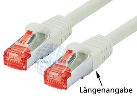 Tecline S/FTP Cat6, 2m kabel sieciowy 4048889016220