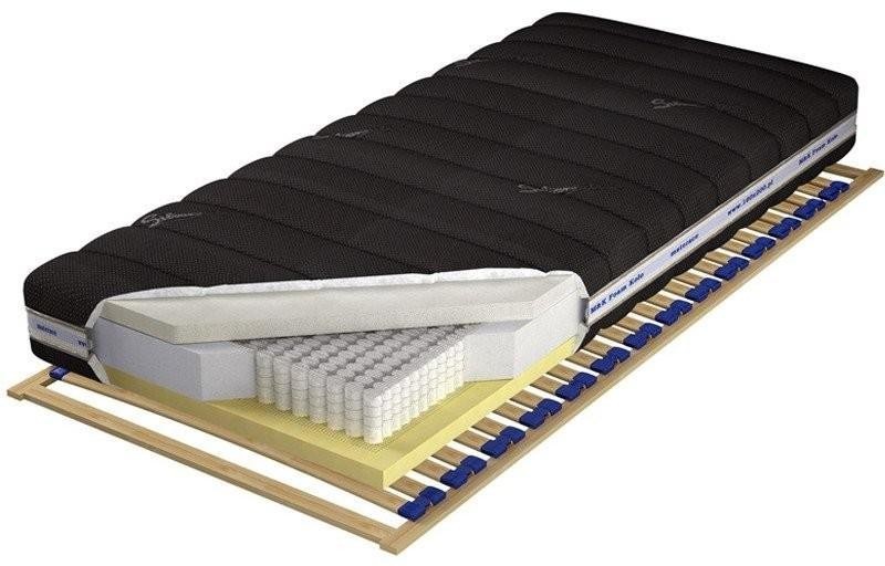M&K Foam KOŁO Czwarty Element Koło 100x200