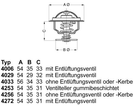 Wahler Termostat ukadu chodzenia 4253.87D