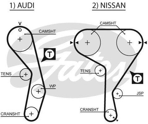 GATES Pasek rozrządu 5269XS