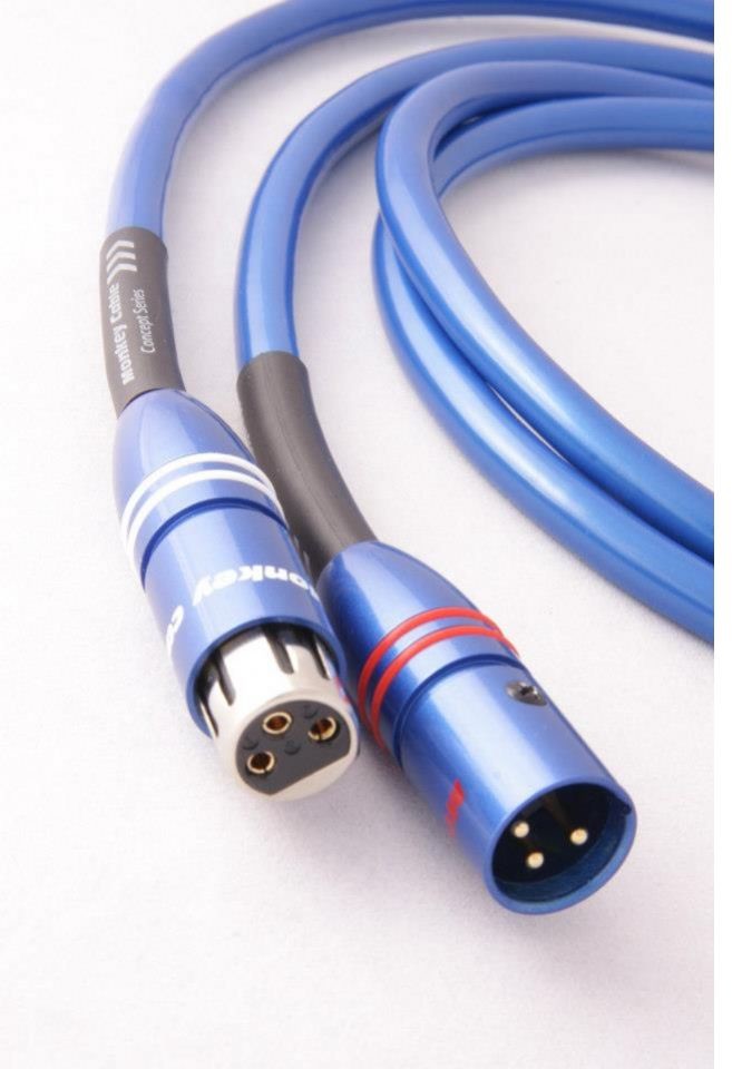 Monkey Cable MCTXLR0 CONCEPT | Kabel 2xXLR | 0,6m