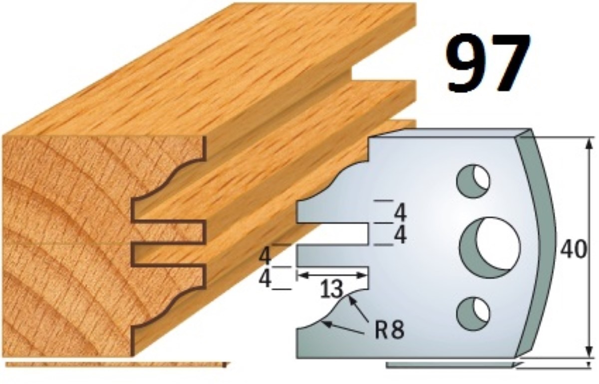 Zdjęcia - Akcesoria do narzędzi CMT Noże 690.097 HSS 40x4mm 2szt 