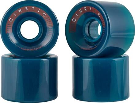 CINETIC kółka CINETIC LYNX WHEELS Navy