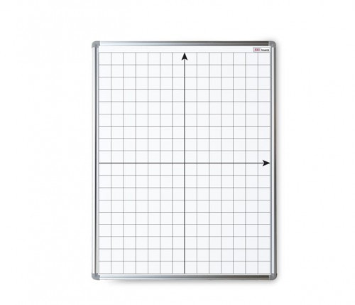 Allboards Tablica suchościeralna magnetyczna biała 100x80 cm z nadrukiem - układ współrzędnych PL108UW