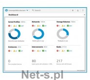 Hewlett Packard Enterprise OneView 3yr 24x7 Support Flex Quantity E-LTU E5Y35AAE