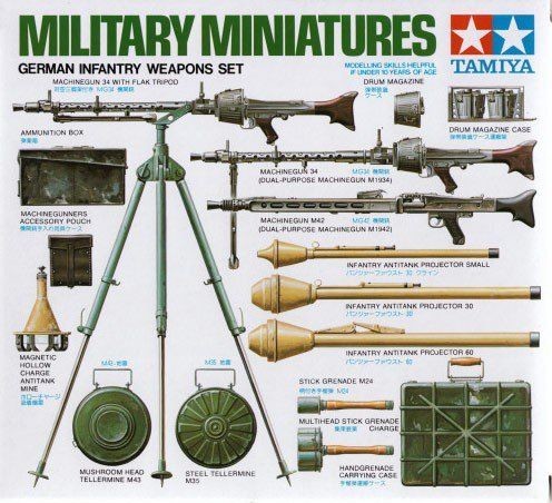 Tamiya TAMIYA  German Infantry Weapons Set 35111
