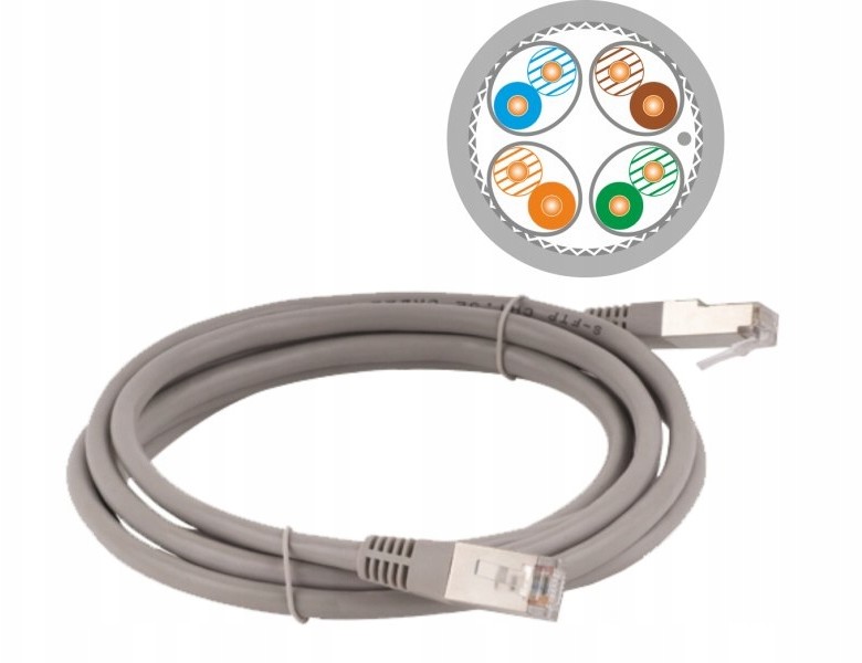 Patch-cord S/ftp kat.6A Lsoh 0.5m szary Alantec