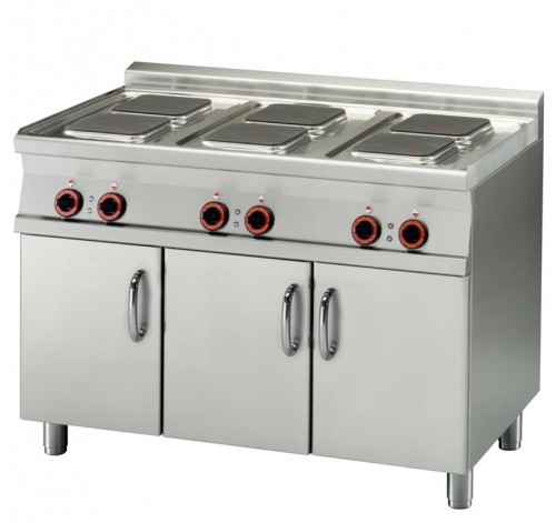 RM Gastro Kuchnia elektryczna z szafką PCQ 712 ET PCQ-712-ET