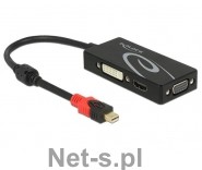 Delock Adapter mini Displayport 1.2 męski->VGA/HDMI/DVI żeński 4K pasywne czarny (62855)