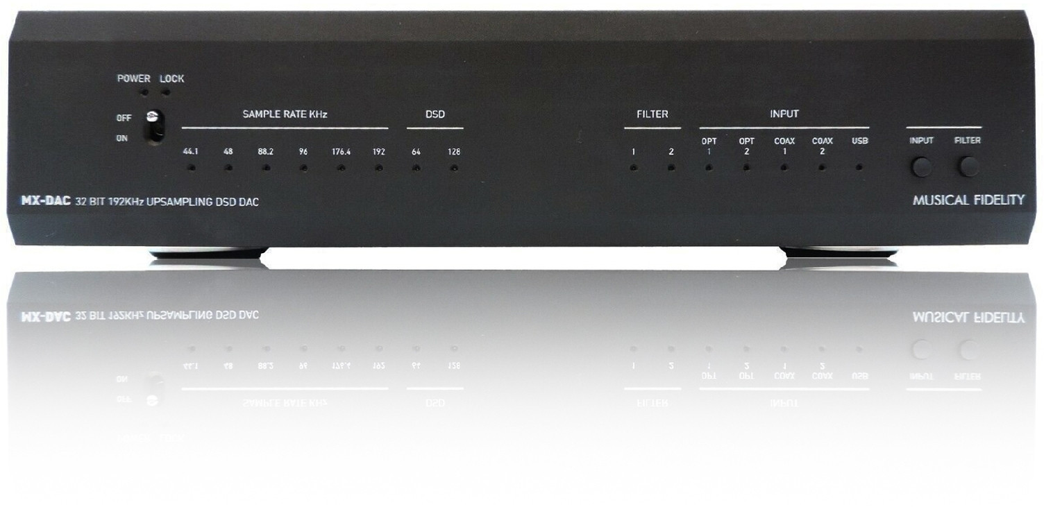 Musical Fidelity MX-DAC black przetwornik DAC