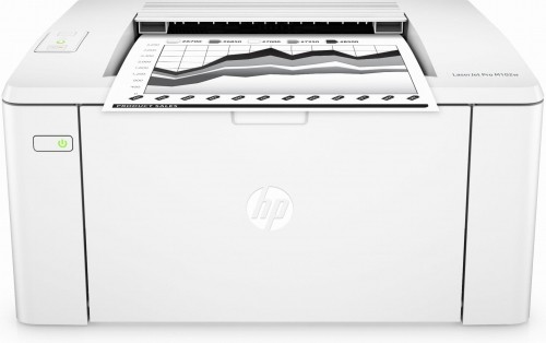 HP LaserJet Pro M102w (G3Q35A)