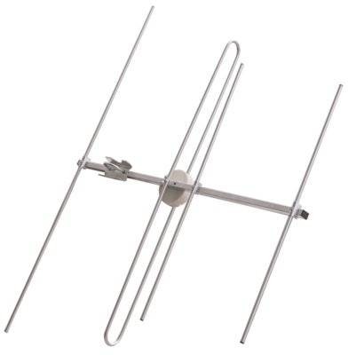Technisat Antena VerticalMUX 8a BLACK WEEKEND od 24 do 26 listopada VerticalMUX 8a