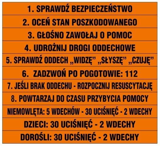 Pierwsza pomoc - pomarańczowa ES014