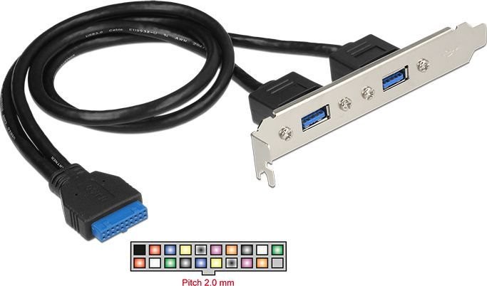 Delock Slotblech 2x USB3.0 84836