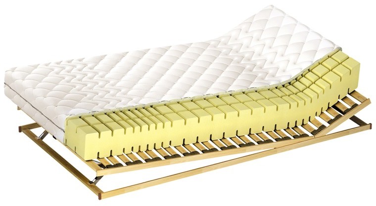 M&K Foam KOŁO Monaco Koło 100x200