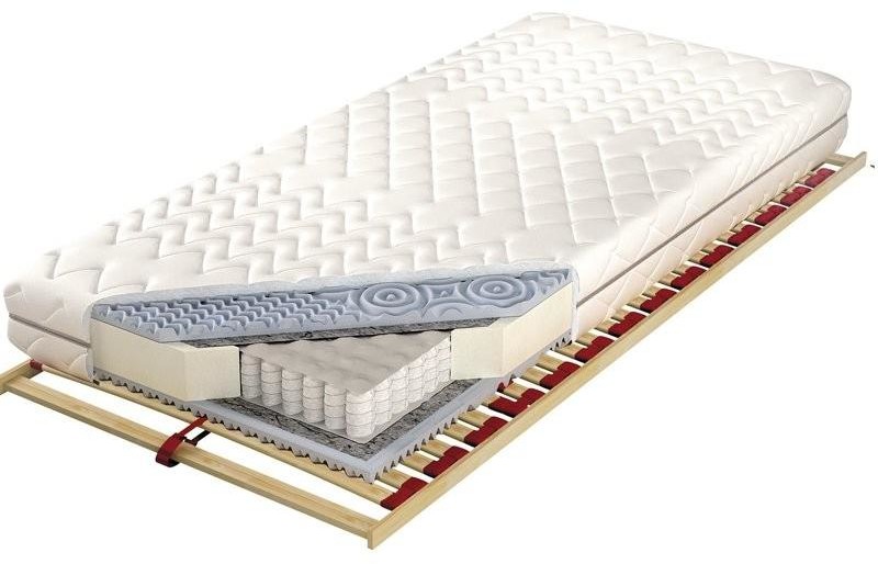 M&K Foam KOŁO Estrella Bio Koło 140x200