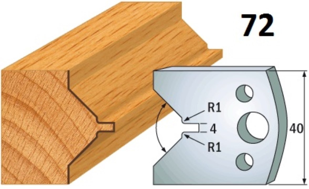 Zdjęcia - Akcesoria do narzędzi CMT Noże 690.072 HSS 40x4mm 2szt 