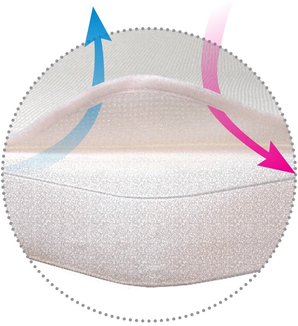 BabyMatex BabyMatex Nakładka redukująca nacisk OXI Pad