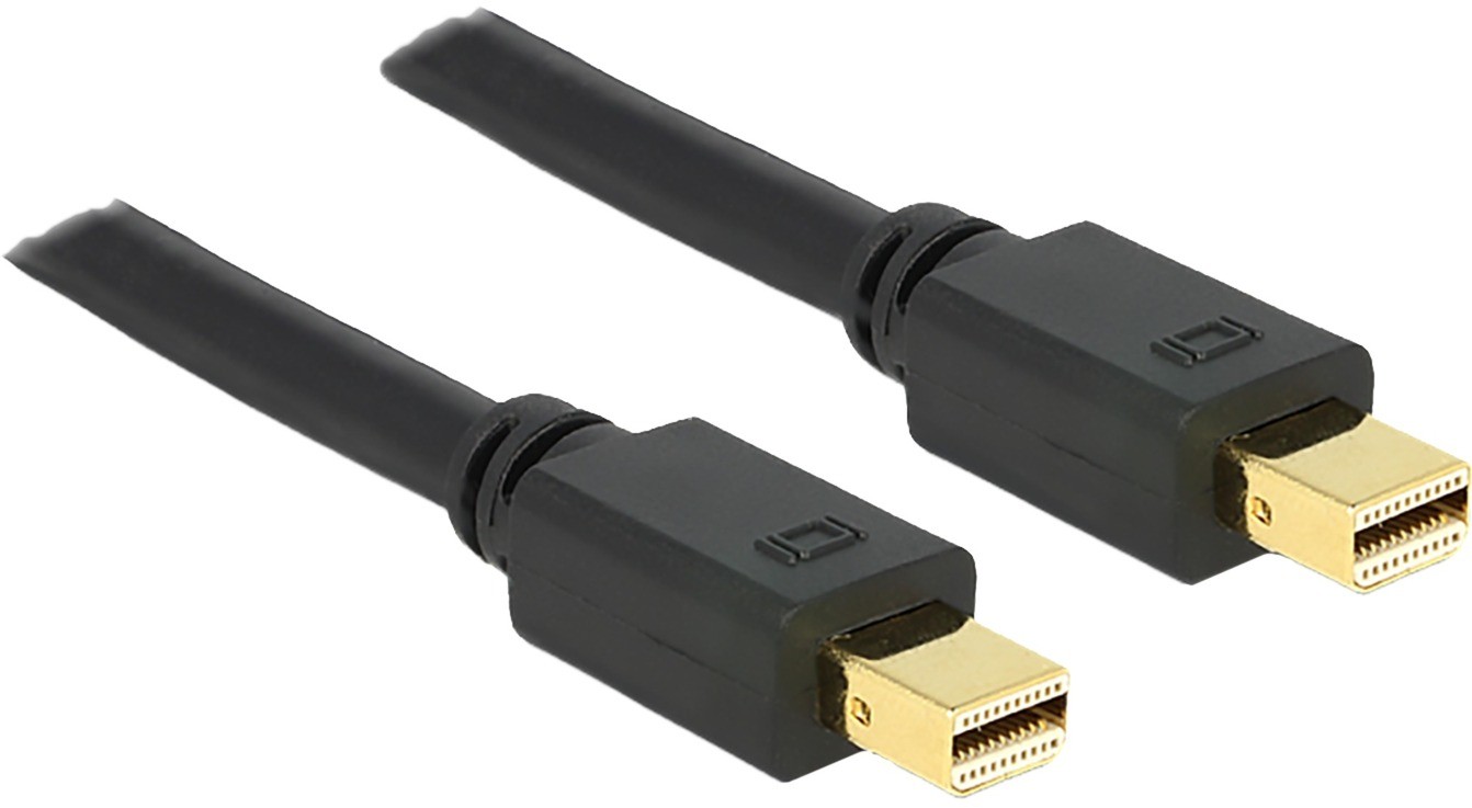 Delock 83475 kabel DisplayPort 2 m Mini DisplayPort Czarny 4043619834754
