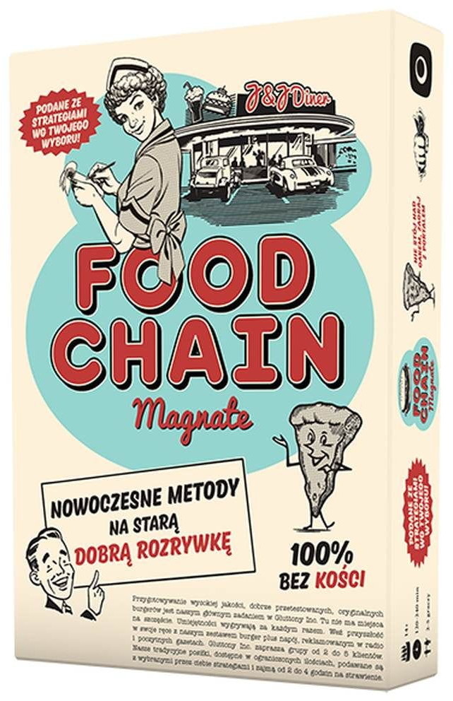 Portal Food Chain Magnate