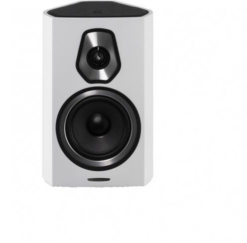 Sonus Faber Sonetto II