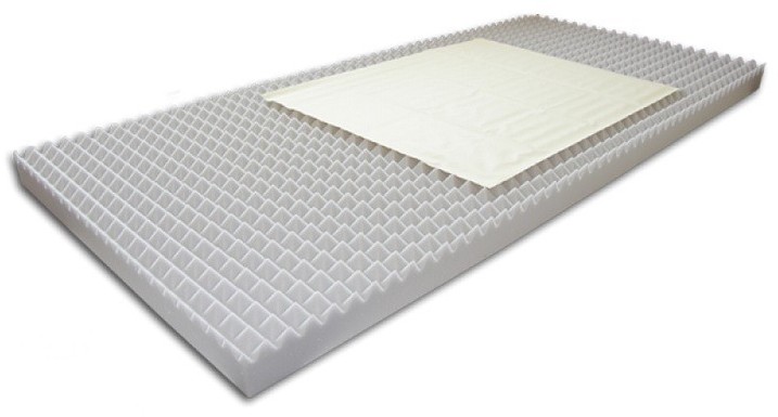 Halcamp Podkład nieprzemakalny PNSP (PU + poliester) 90x140cm