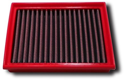 BMC fm796/20 Sport Replacement filtr powietrza, wielokolorowa FM796/20