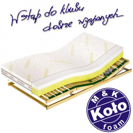M&K Foam KOŁO MEDIVIS LUX - M&K KOŁO, 90x200