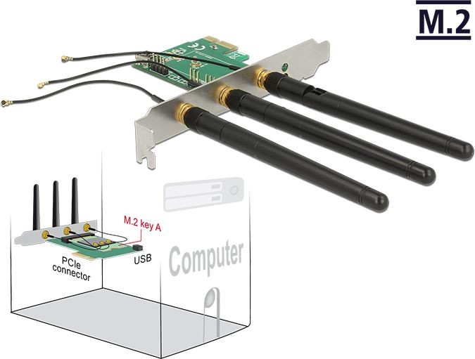 DeLOCK Kontroler PCIe M.2 + 3 Antena LowProfile 89568 89568