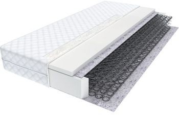 Śpij zdrowo Materac NESO 80x180 sprężyny bonell Wysokość 12 cm