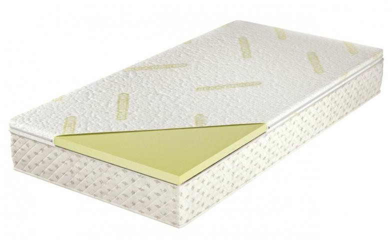 M&K Foam KOŁO nawierzchniowy   K EXC Koło 80x200
