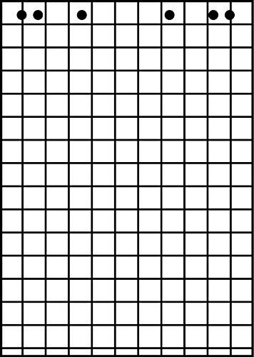 Landré Landre bloki do flipchartów 100050590