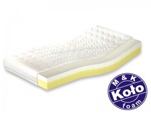 M&K Foam Koło Medivis Lux 25 180x200