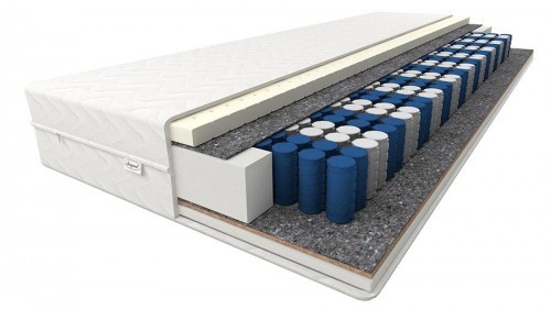 Magnat Rodos 90x200