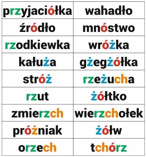 Wyrazy sprawiające trudności ortograficzne ES054