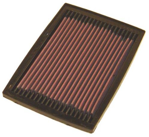 K&N 33  2037 K & N zamienny filtr powietrza 33-2037