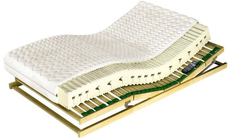 M&K Foam KOŁO Sueno Vital 100x200