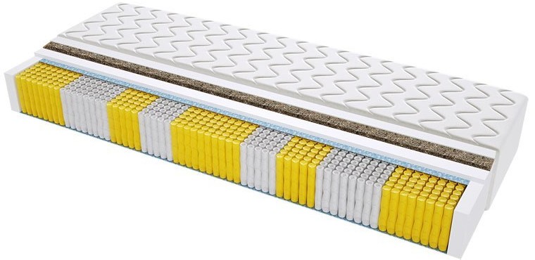 Sweetsen Materac kieszeniowy Geneva Trawa Multipocket 110x210