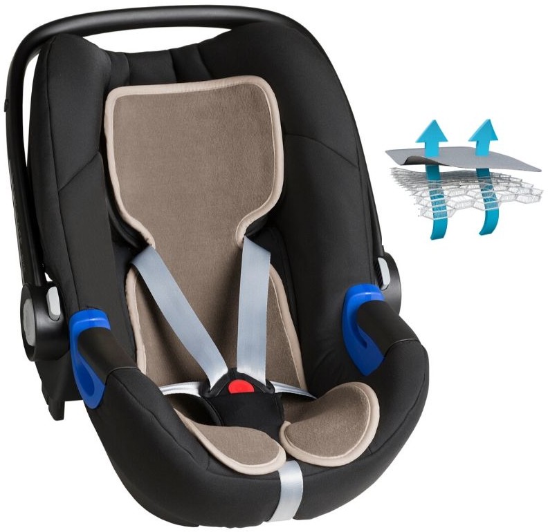 Wkładka Do Fotelika 0-13 kg Antypotowa Aircuddle