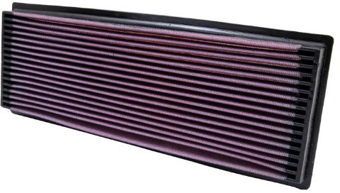 K&N 33  2058 K & N zamienny filtr powietrza 33-2058