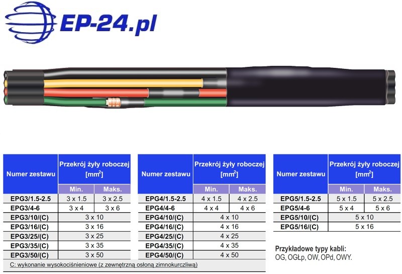 Energy Partners EPG4/4-6 - mufa do czterożyłowych przewodów oponowych do pomp głębinowych 1kV (4x4-6mm2)