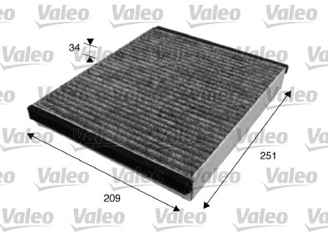 VALEO Filtr, przewietrzanie przestrzeni pasażerskiej 715628